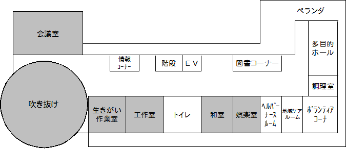 フロアマップ